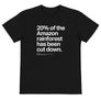 Amazon Deforestation Eco Tee