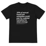 Fossil Fuel Subsidies Eco Tee