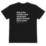 Coral Bleaching Eco Tee
